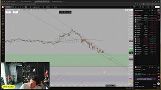 Trade Ao Vivo no Bitcoin: Análise de Todas as Criptomoedas