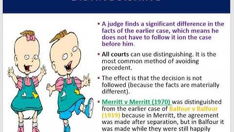 Precedent - Methods of avoidance