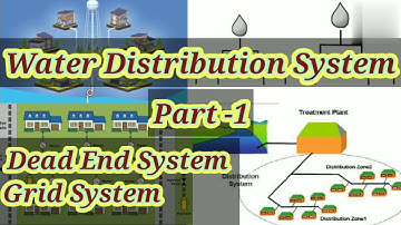 Water Distribution System | Dead End System | Grid Iron System | Ring & Radial System  | Shiwani Jha