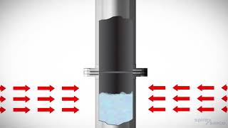 Ts012560 Development Of Thermosiphon Heat Pipe Heat Exchanger