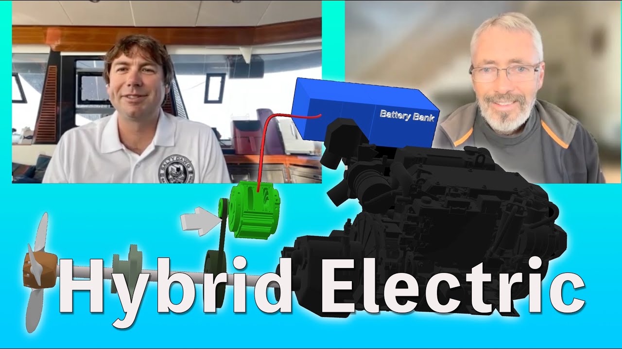 Building an ALUMINUM Sailboat Pt 7 – HYBRID Power on a Sailboat: Offshore STARLINK Video Conference!