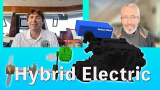 Building an ALUMINUM Sailboat Pt 7 - HYBRID Power on a Sailboat: Offshore STARLINK Video Conference!