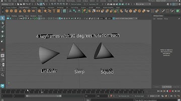 Comparing interpolation methods LinEuler, Slerp and Squad. Solution 1