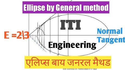 Ellipse by General Method /Ellipse by Directrix Focus method/Construction all step in hind