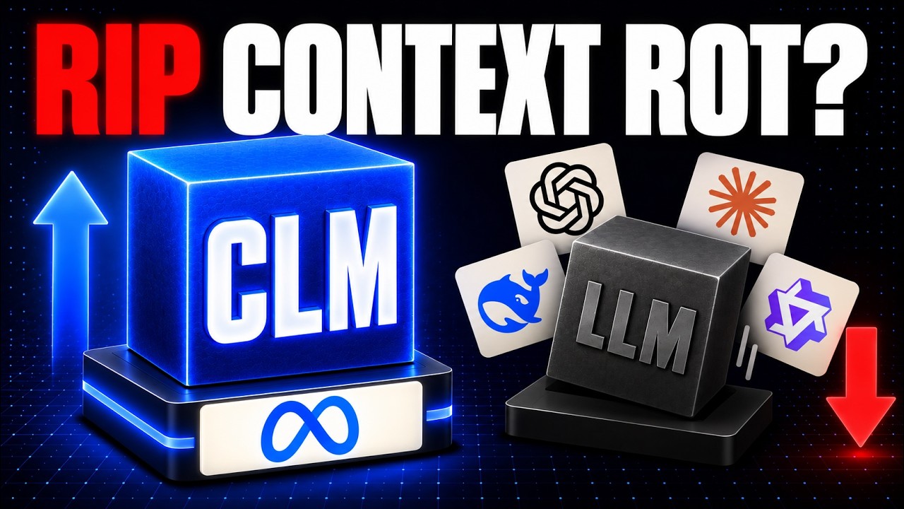 Meta Just Fixed AI's Biggest Problem?! (CLM's End of AI Hallucinations?)