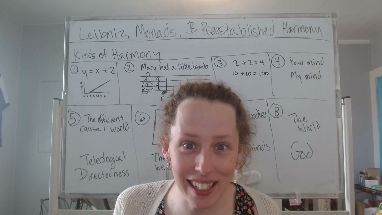 Leibniz on Monads and Preestablished Harmony