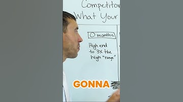 💸 PPC Costs Revealed: Competitor Ads vs. Keyword Planner 📈⚔️