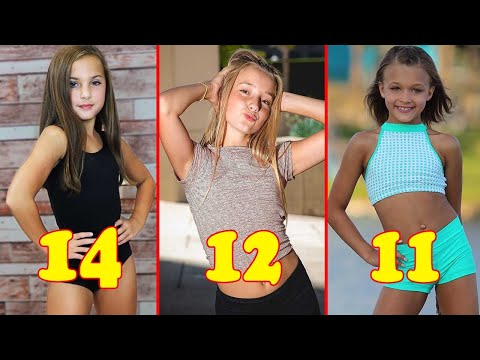 Dance Moms Mini's From Oldest To Youngest 2020 - Teen Star