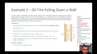 Fluid Mechanics in English | 82 | Example 2 - A Falling oil film