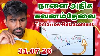 🔥 Best Stocks for Tomorrow | 31 July 2026 | Market Prediction & Intraday Picks