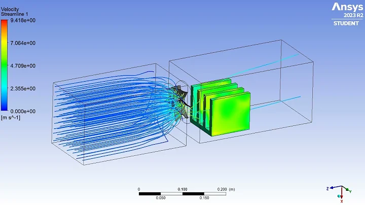 Fan with Heatsink in Ansys Fluent CFD