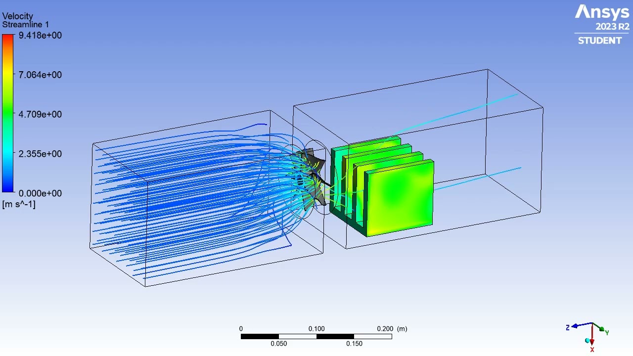 Fan with Heatsink in Ansys Fluent CFD