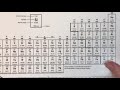 Radioactive Decay Types and Balancing Equations