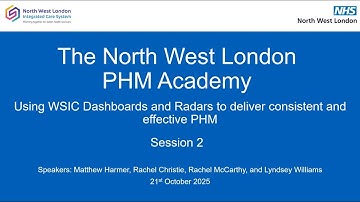 Using WSIC Dashboards and Radars to deliver consistent and effective PHM (Session 2 - 21/Oct/25)