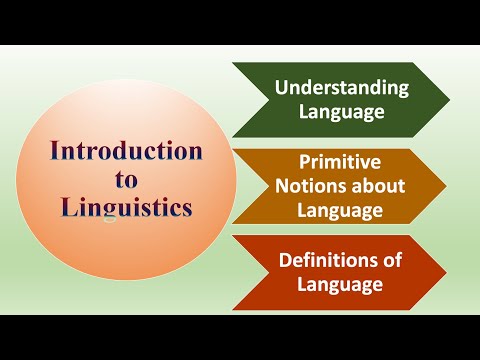 Introduction to Linguistics (L-1)