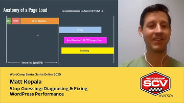 Stop Guessing: Diagnosing & Fixing WordPress Performance with Matt Kopala