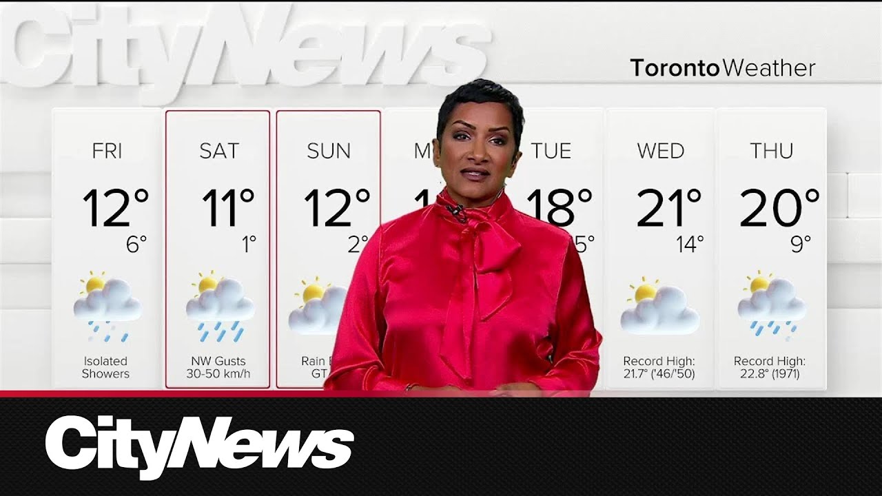 Chance of rain for the next two days - YouTube