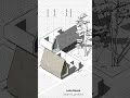 Architectural Diagram #architecture #diagram