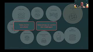 Data Intelligence for Healthcare Interpretability (January 2025)