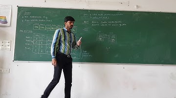 8051 Microcontroller Lecture - 17 (2)