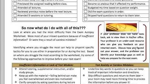 Alternative Assessments