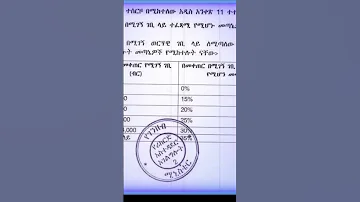 ግብር እና ታክስ Tax In Ethiopia ታክስ አሰራር Ethiopia Propertytax Fuel And Vehicletaxes Employmenttax 