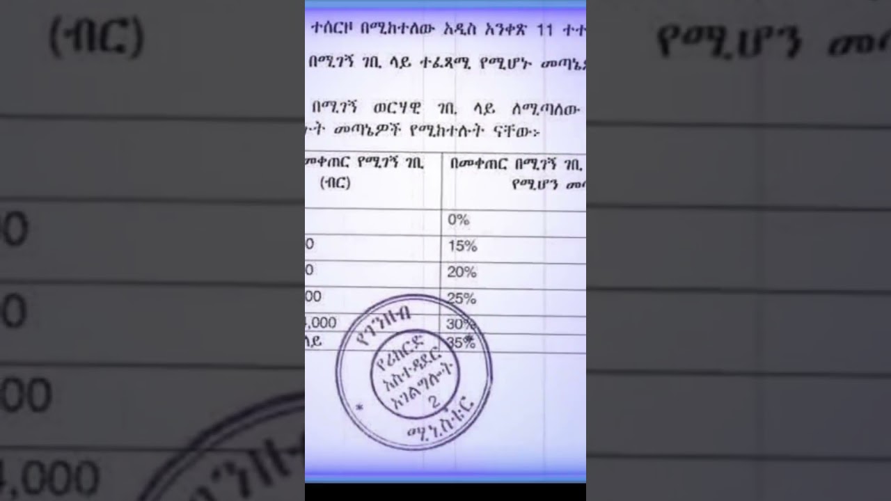 ግብር እና ታክስ | tax in Ethiopia (ታክስ አሰራር)  