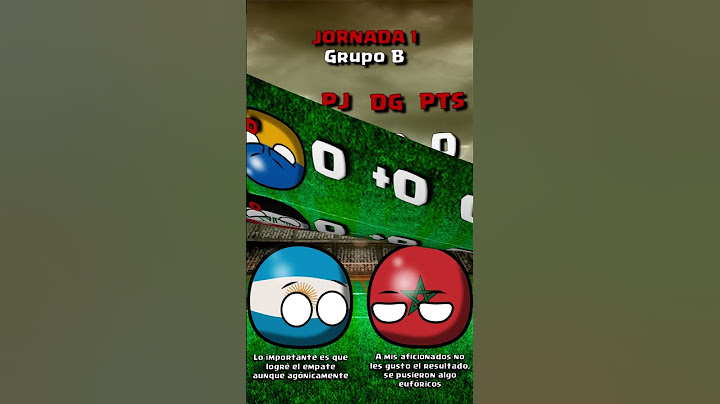 GRUPO B  Jornada 1 |  ARGENTINA vs MARRUECOS | JUEGOS OLIMPICOS 2024 countryballs