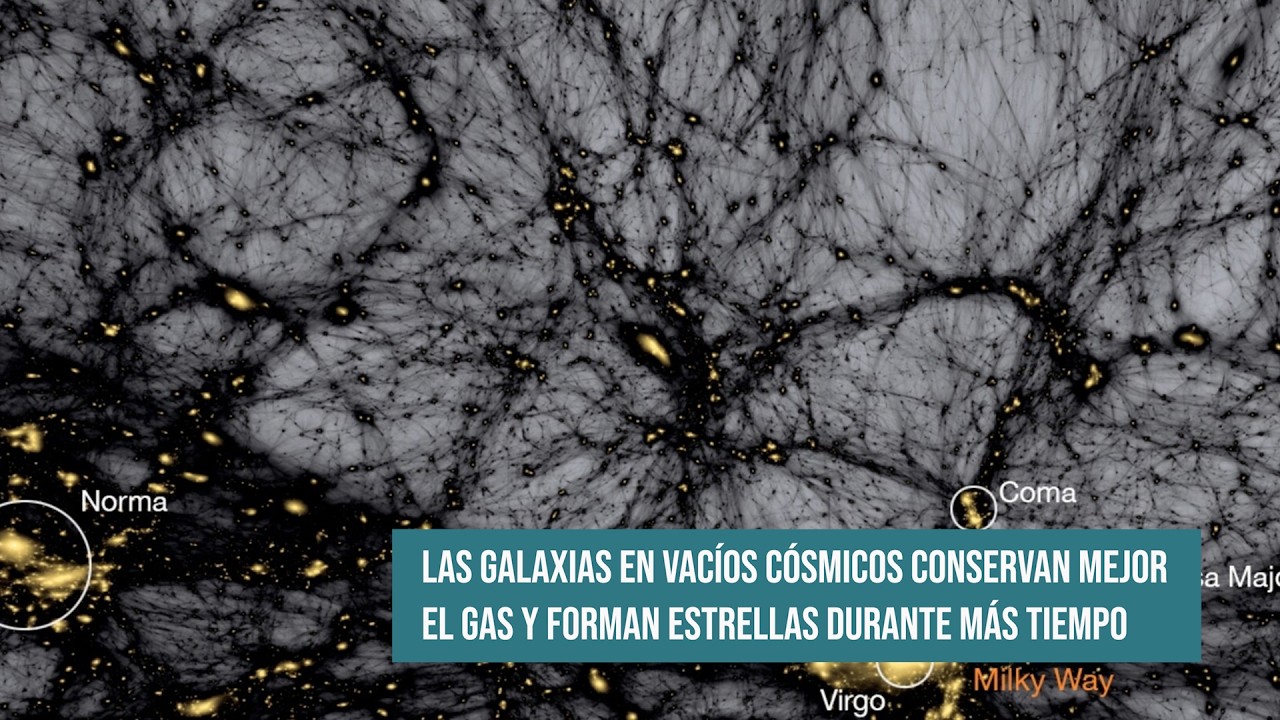 Las galaxias en vacíos cósmicos conservan mejor el gas y forman estrellas durante más tiempo