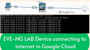 How to access internet from EVE-NG in Google Cloud | Free EVE-NG Home Lab on Google Cloud