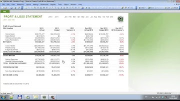 Qlikview Design Alternative by RFB 110