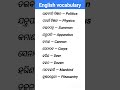 English vocabulary|| Odia to english translation #english#spokenenglishtranslation#englishlanguage