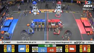 Qualification 69 - 2019 SBPLI Long Island Regional #1