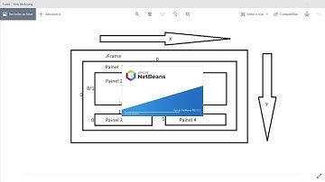 CURSO DE JAVA COM OPENSWING - #04 ENTENDENDO O GRIDBAGLAYOUT DO JAVA