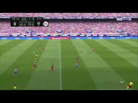 Fernando Torres Second Goal vs Athletic Bilbao (21/05/2017) (Home) HD 720p