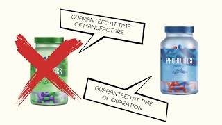 5 Things to Consider When Picking a Probiotic | Dr. Drew Sinatra