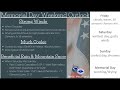Memorial Day Weekend Outlook