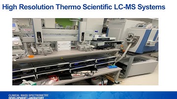 Efficiency to Confidence with High Resolution Accurate Mass Spectrometers  Analyzing IGF 1