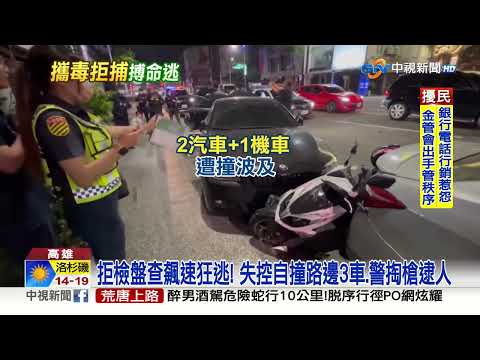 拒檢盤查飆速狂逃! 自撞路邊3車.警掏槍逮人│中視新聞 20230427