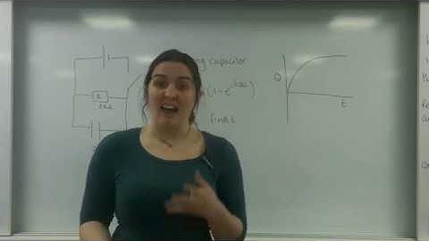 Charging capacitor AQA Alevel Physics