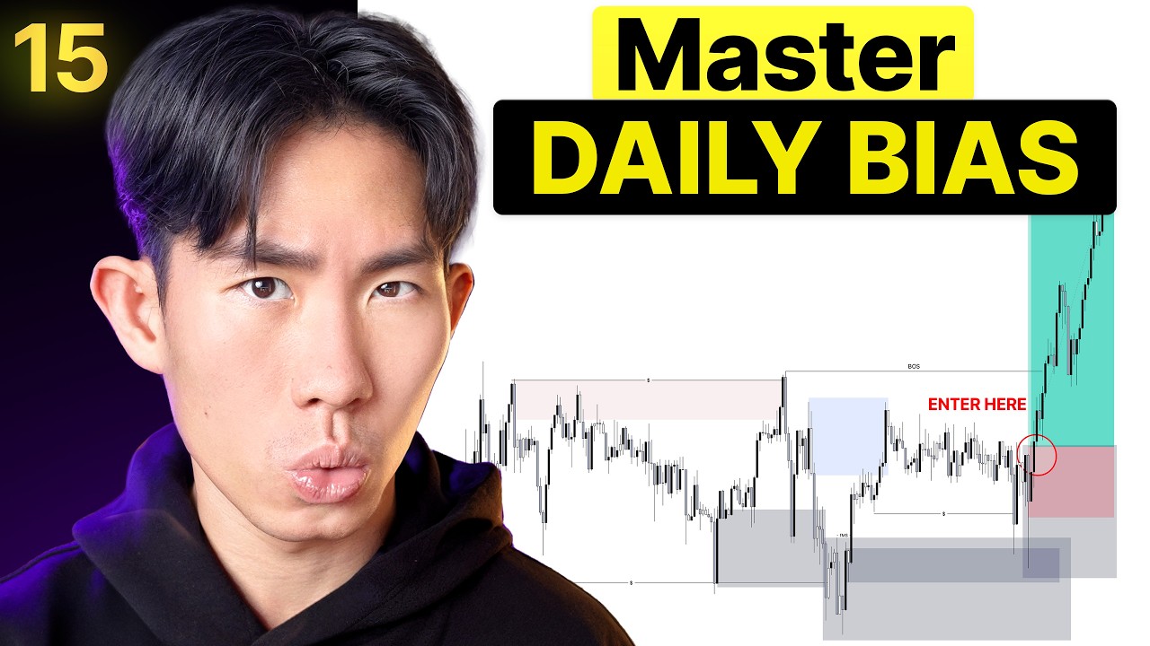 Market Mechanics Ep 15: How To Find Daily Bias — Transcript