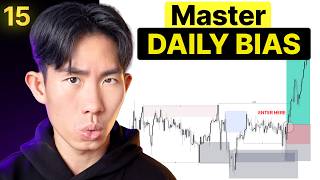 Market Mechanics Ep 15: How To Find Daily Bias