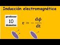 Inducción electromagnética ejercicios resueltos clásico 01