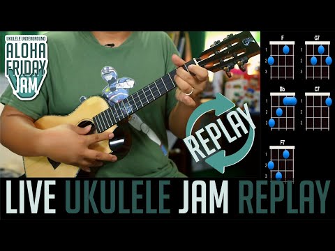pagsuko chords pagsuko chords