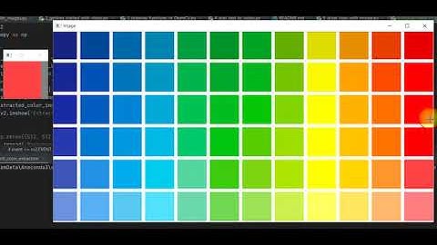 Identifying color using mouse click event  with OpenCV
