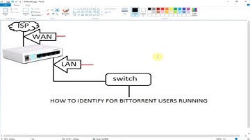 How to Identify for BitTorrent Users Running in Mikrotik Router