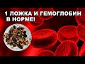 КАК БЫСТРО ПОДНЯТЬ ГЕМОГЛОБИН БЕЗ ЛЕКАРСТВ, укрепить иммунитет и ПРОЖИТЬ 100 ЛЕТ