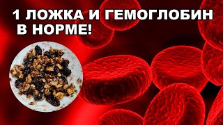 КАК БЫСТРО ПОДНЯТЬ ГЕМОГЛОБИН БЕЗ ЛЕКАРСТВ, укрепить иммунитет и ПРОЖИТЬ 100 ЛЕТ