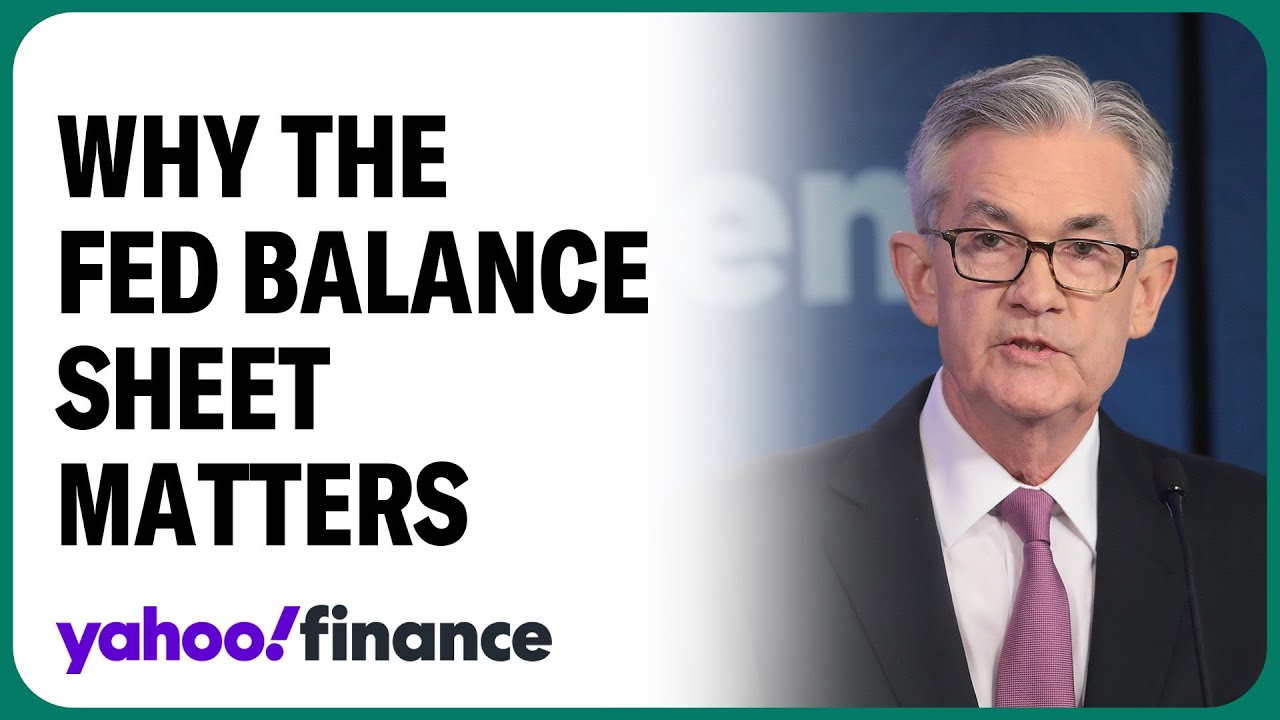 How the Fed's balance sheet impacts markets and fiscal policy