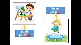 Manahej School- Kindergarten- KG3- English- Grammar- Simple past